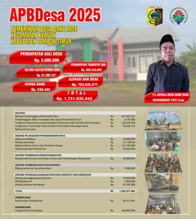 Album : BENER APEBEDES th 2025